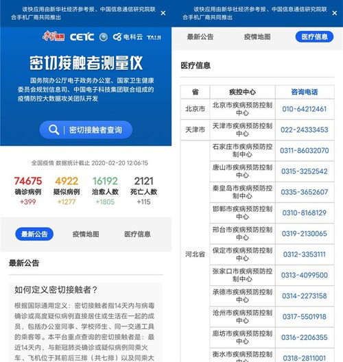 掌握疫情动态，如何使用全国各城市感染高峰进度查询工具
