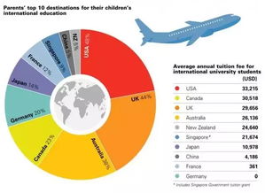 日本留学政策全解析，机遇、挑战与未来趋势