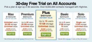 解锁电子商务咨询，提升在线业务的策略与实践