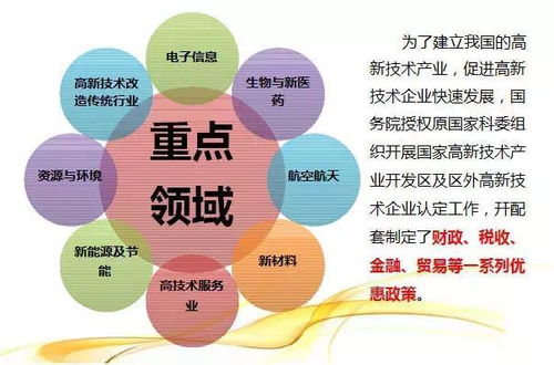 解锁创新之门，高新技术产品认定的奥秘与魅力