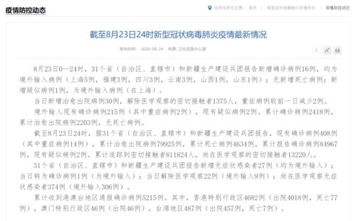 警惕！5地新增境外输入病例16例，全球疫情形势与我们的应对策略