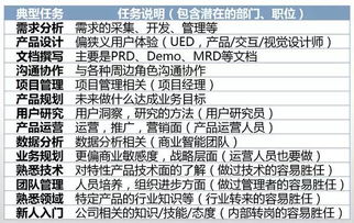 探索身份的根源，理解籍贯所在地的重要性