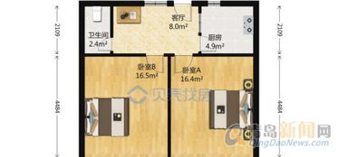 邢台二手房市场分析，投资与自住的双重视角