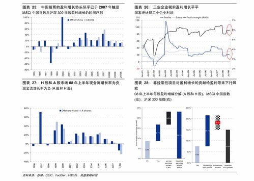 应对本土新增连续7天破2万，防控难点与策略解析
