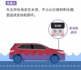 汽车被水淹后的正确处理方法与恢复指南