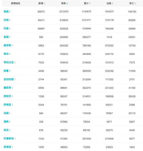 新疆新增本土3例，了解疫情动态，共同守护健康