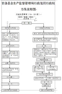 危险化学品登记管理办法，保障安全与合规的桥梁