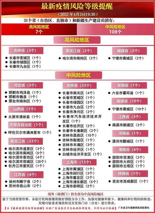 天津疫情新动态，72例本土阳性感染者背后的防控策略与个人防护指南