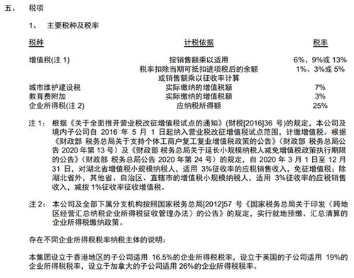 教育费附加税率，为孩子的未来投资