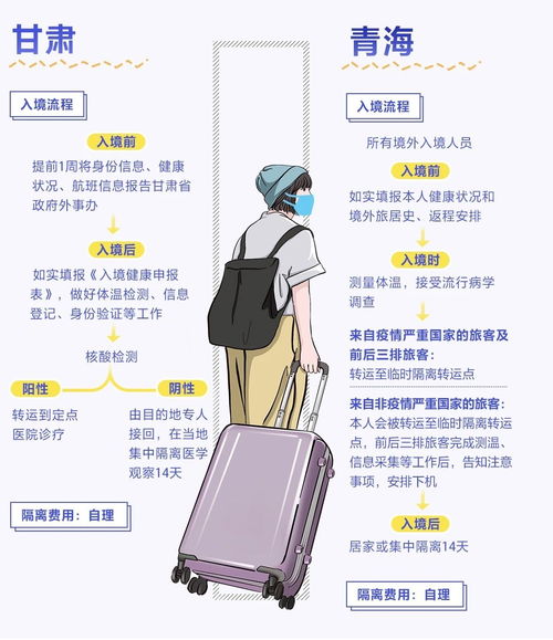 吉林新增2例大连输入病例，疫情动态与防控措施解析