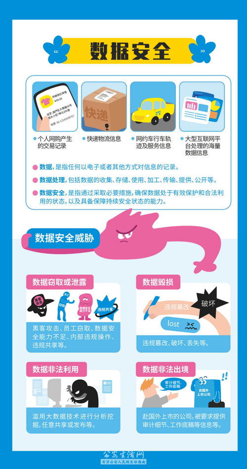 危险货物运输3类，安全与合规的指南