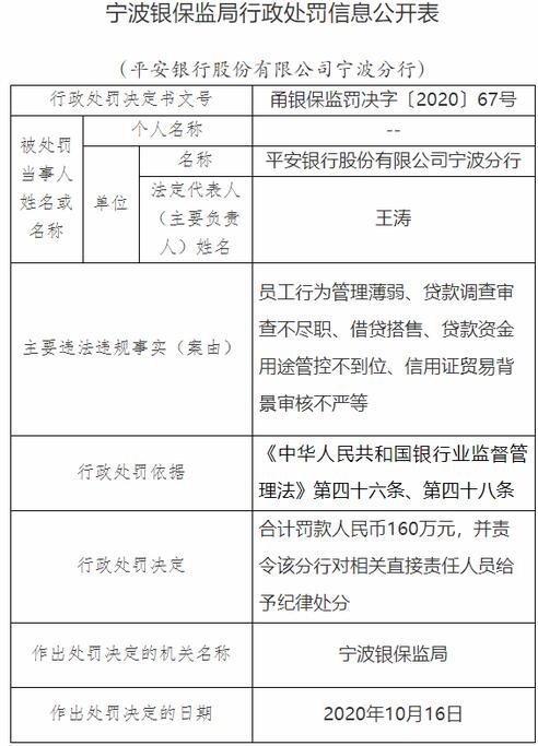 解密不可撤销信用证，国际贸易中的安全锁