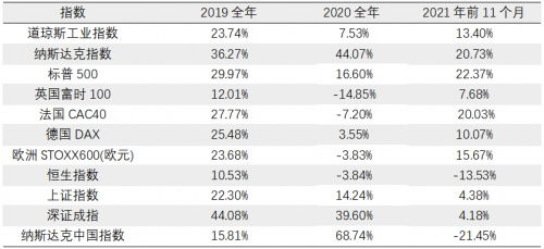 深入了解期货投资，策略、风险与机遇