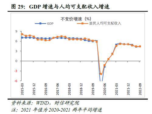 安康疫情，防控、生活与未来展望