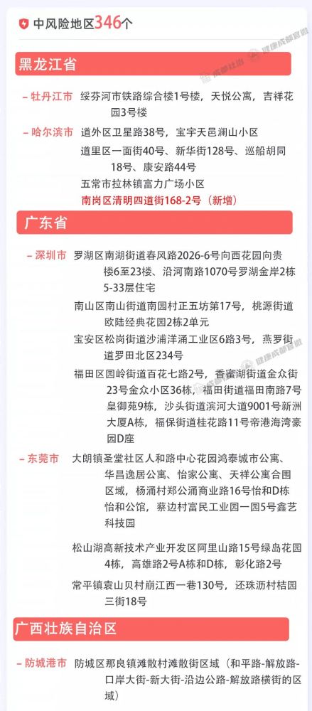 辽阳疫情，防控措施与社区响应的实践与启示