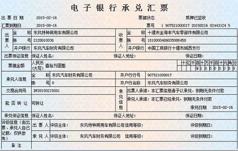 上海承兑汇票，金融工具的精髓与实践指南