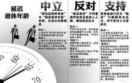 岁月的天平，退休年龄延长的权衡与考量