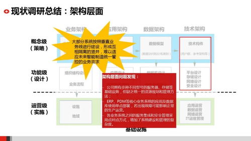 深入解析，企业如何合理规划和管理应付福利费