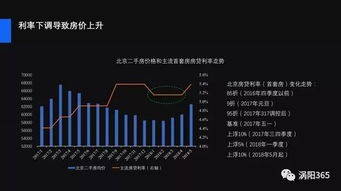 深入了解电价附加费，成本、影响与未来趋势