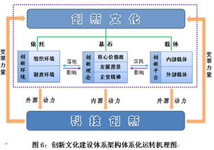 探索中国政治的基石，我国的政权组织形式解析