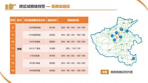 五一假期出行指南，高速公路免费通行政策解读及出行建议