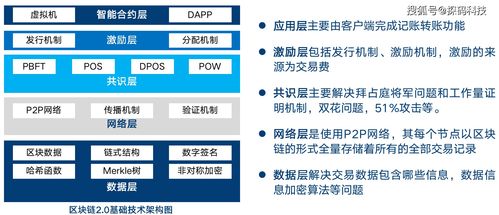 深入了解，托收业务的运作机制与风险管理
