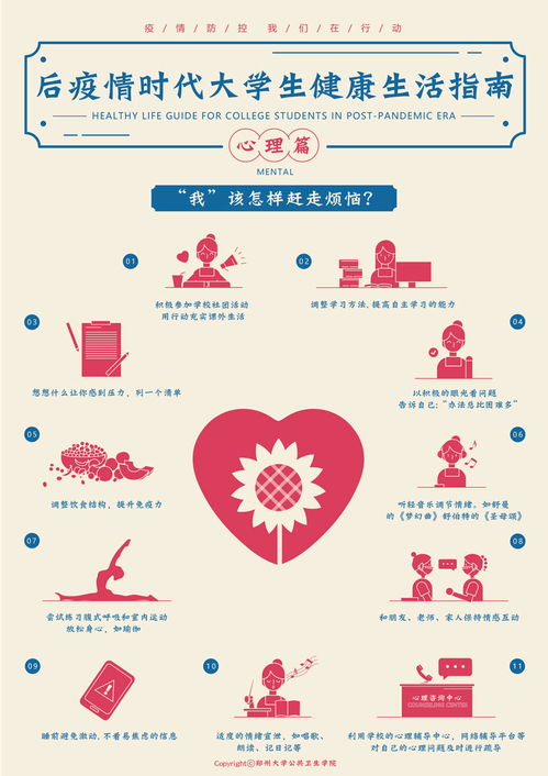 乙肝病毒携带者体检，了解、预防与健康生活指南