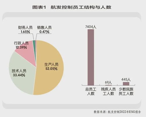 构建和谐企业，深入解析员工福利管理制度