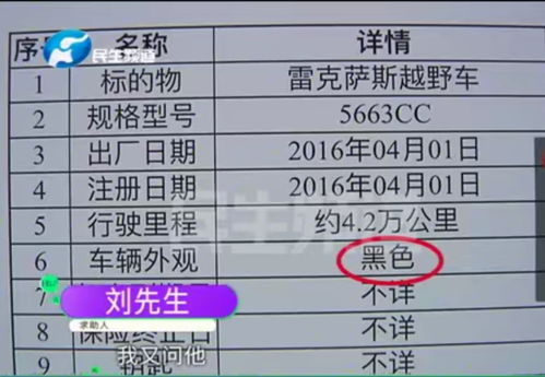 私家车年检周期全解析，了解您的车辆何时需要年检