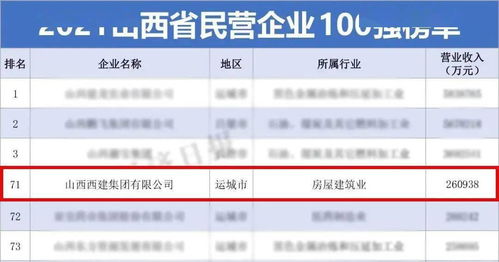 掌握您的财务钥匙，山西焦煤住房公积金查询指南