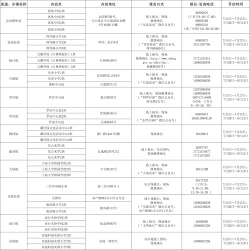理财有道，财务管理制度的指南针