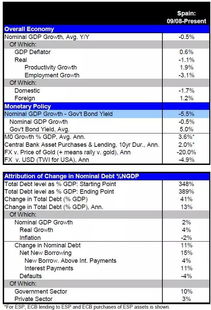 深入了解信用社贷款利率，影响因素与实用建议