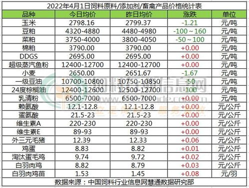 河南疫情最新动态，本土感染者激增至1047例，防控措施升级