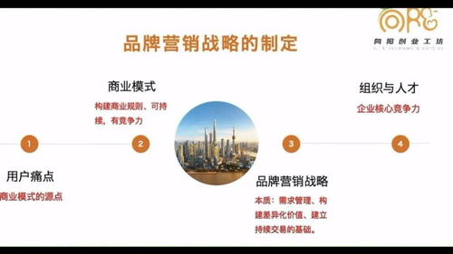 揭秘来宾连锁销售，机遇与挑战并存的商业模式