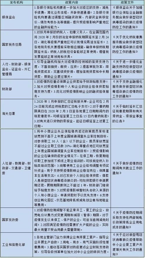 呼和浩特疫情警报，5天内86例确诊，源头追踪揭秘