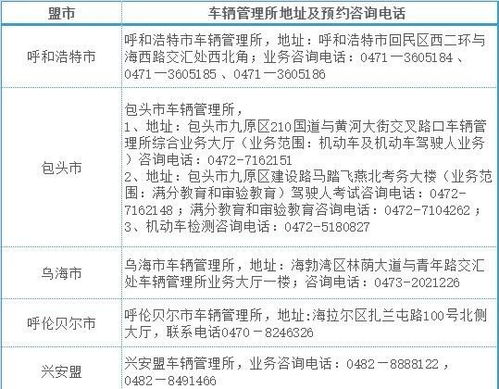 呼和浩特疫情警报，5天内86例确诊，源头追踪揭秘