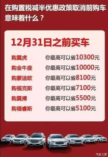 购置税减半政策，了解结束时间及影响
