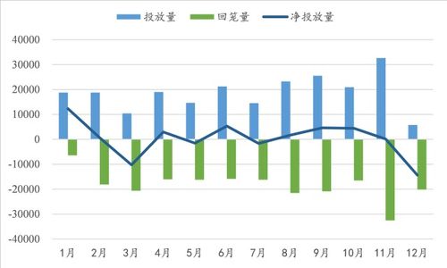 揭秘银行年利率，如何影响你的财富增长与投资决策