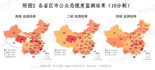 湖北本土无症状病例激增，疫情动态、防控措施与公众应对策略