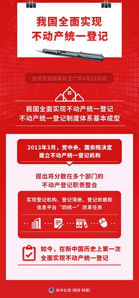 版权局登记，保护您的创意成果