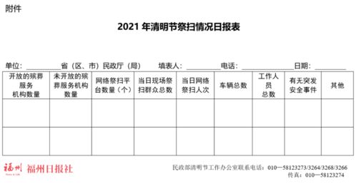 疫情再起波澜，31省区市新增51例本土确诊，防控措施升级