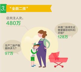 山东家庭新篇章，探索单独二胎政策的温馨与挑战