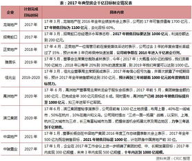 2012年小产权房政策，影响、解读与未来展望