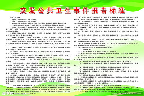 公共卫生事件分级，理解、应对与预防