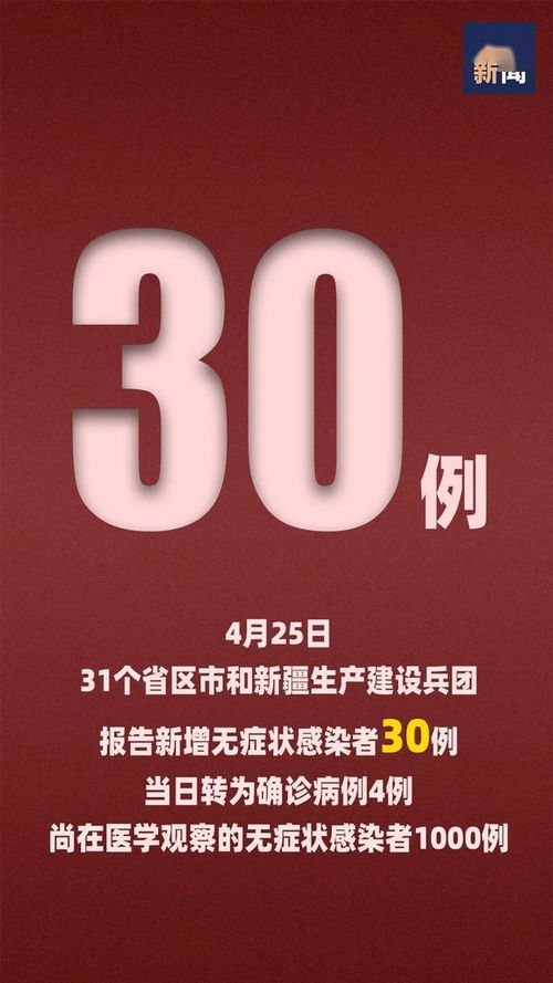 疫情新动态，31省区市新增确诊病例6例，防控措施与民众反应解析