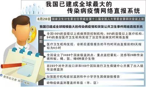 争分夺秒，甲类传染病上报时间的紧迫性与重要性
