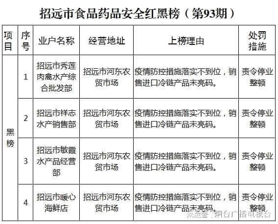 构筑安全防线，深入解析安全监督检查制度的重要性与实施策略