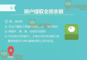 掌握您的财务钥匙，轻松了解伊春市住房公积金查询