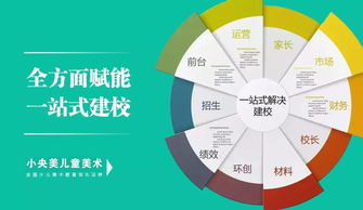 海口房屋出租市场解析，机遇、挑战与未来趋势