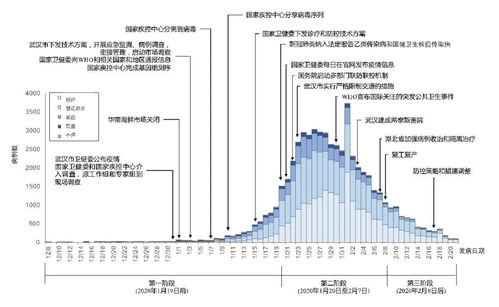 广西肺炎疫情，最新动态与防控措施解析
